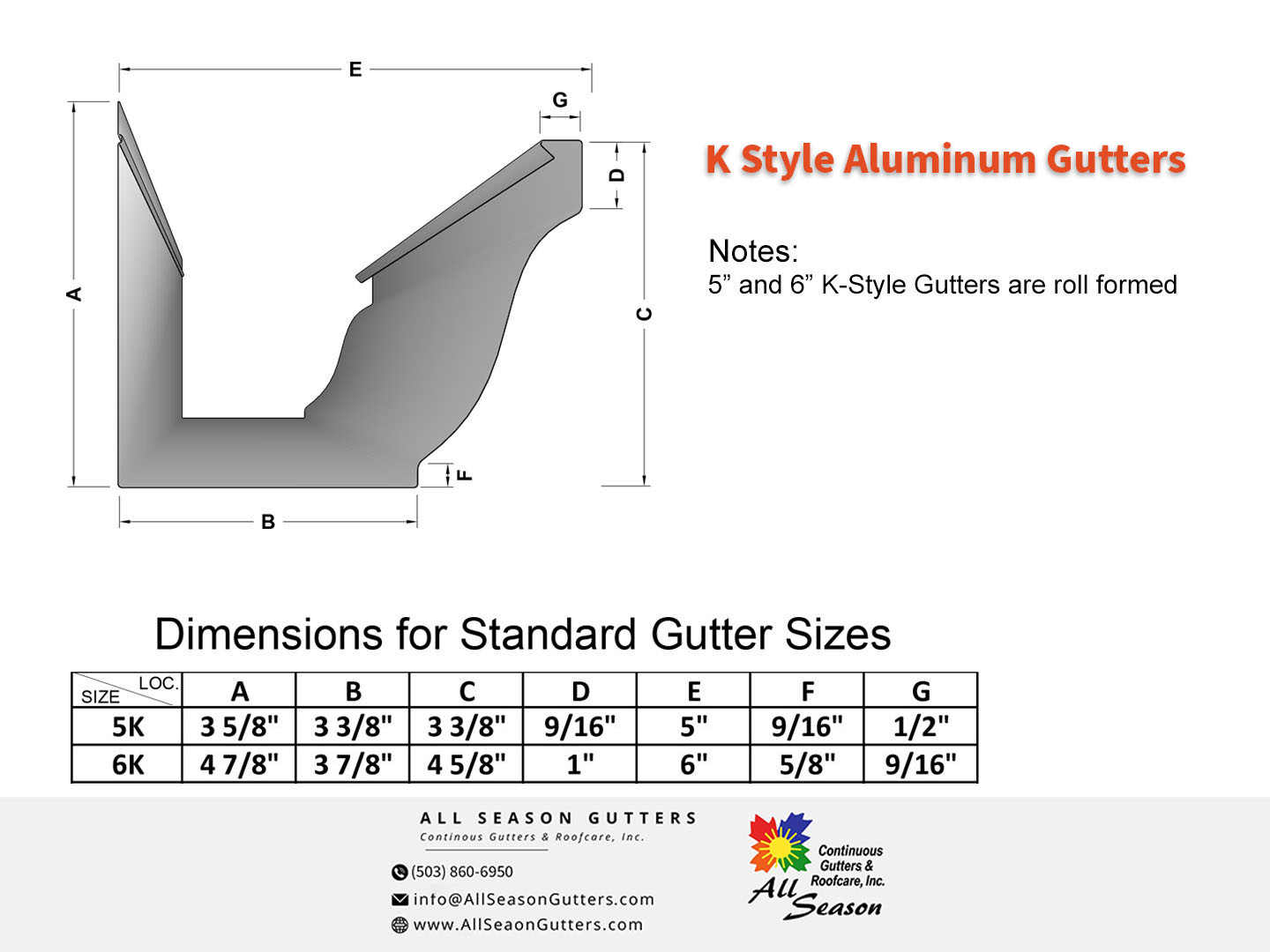 K style Beaverton Gutter Installation details and specs